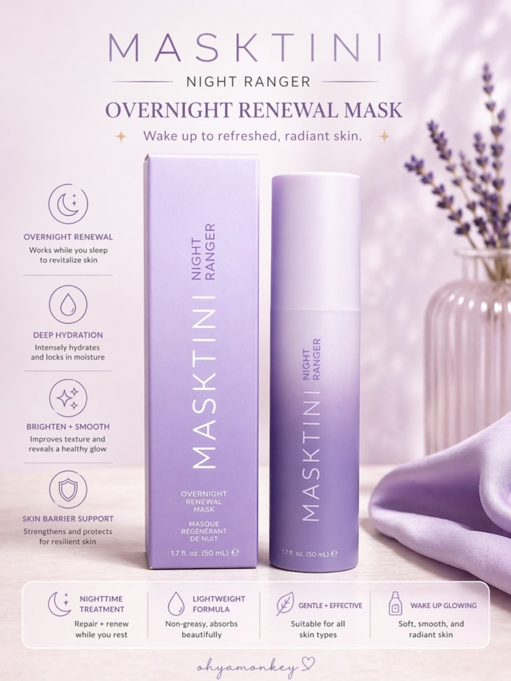 MASKTINI Night Ranger Overnight Renewal Mask $95